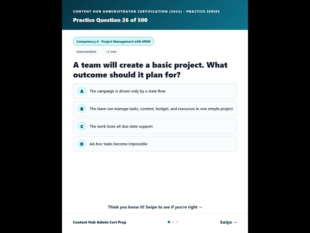 Content Hub Administrator Certification (2024) · Practice Question 26 of 500