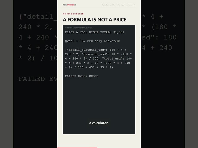 I asked a free AI for a price. It gave me homework.