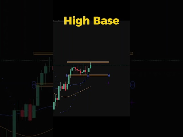 High Base Strategy 🛡️