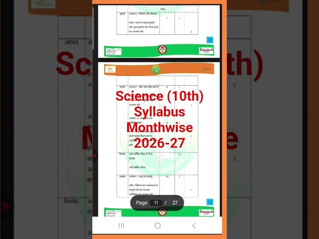 Class 10th Science Syllabus 2026-27|Science Syllabus/Topics/Chapter Class 10th| Class 10th Science|