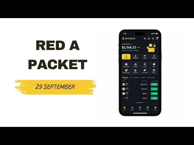 Binance Red Packet Code Today |RedPacket Code in Binance Today | Red PacketCode Today Binance