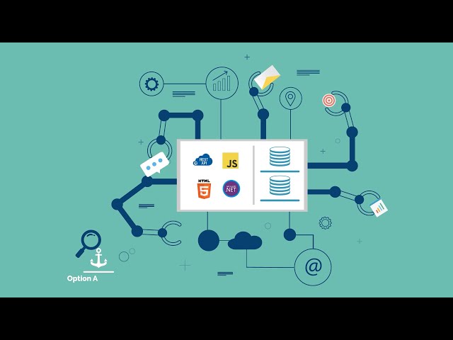 IIoT Open Platform