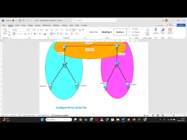 LAB 5 Extended ACL Configuration PART 1