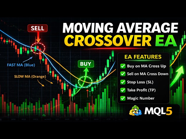 Build a Professional MT5 Moving Average Crossover EA in MQL5 (Step-by-Step Tutorial)