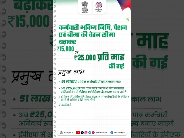EPFO की वेतन सीमा ₹25,000 हुई | 51 लाख+ कर्मचारियों को लाभ | बढ़ी सामाजिक सुरक्षा