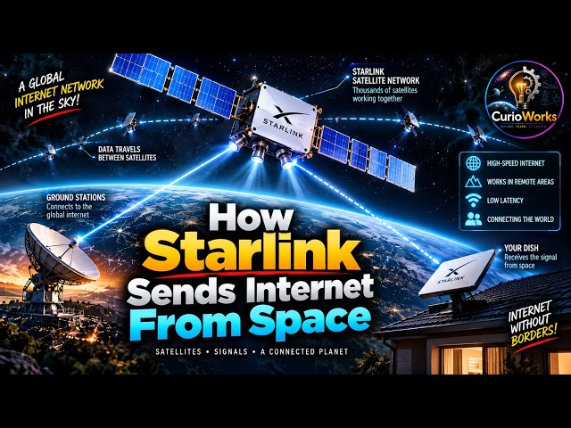 How Starlink Sends Internet From Space 🛰️ | Explained