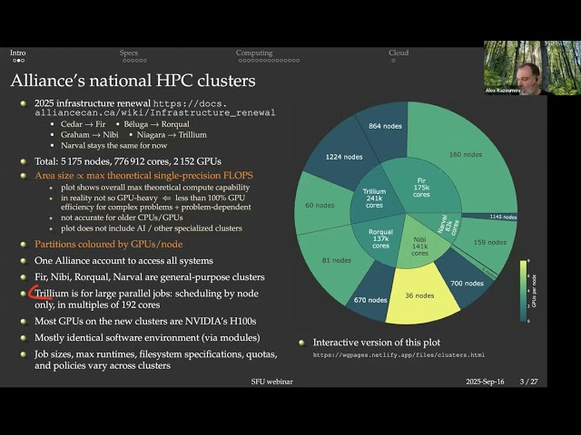 Introduction to the Fir cluster