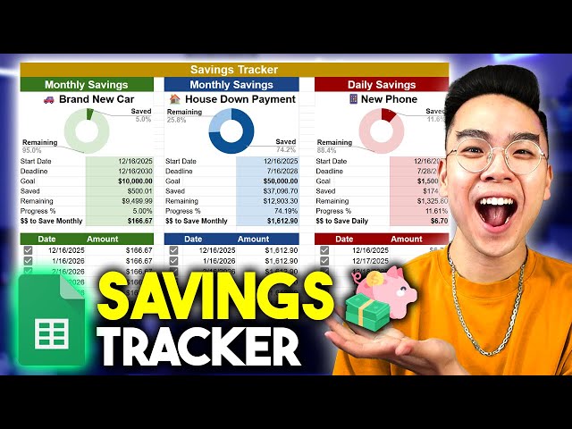 How to Make a SAVINGS TRACKER in Google Sheets *EASY 10-MIN TUTORIAL*
