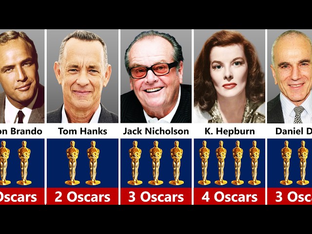 Hollywood Actors With the Most Oscar Wins of All Time