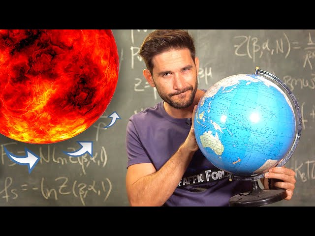 The EARTH does not orbit the SUN in circles