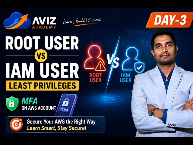 Day-3 Understand Root User Vs IAM User for least privileges, MFA on AWS Account