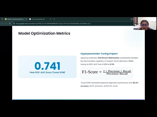 3-Month Bioinformatics Presentation by Audrika | Biopractify Internship