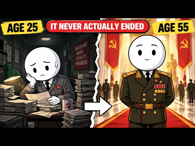 Every Level of the KGB