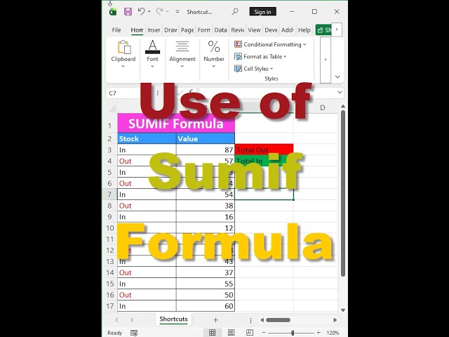 Use of Sumif Formula #excel #exceltips #exceltricks #exceltutorial