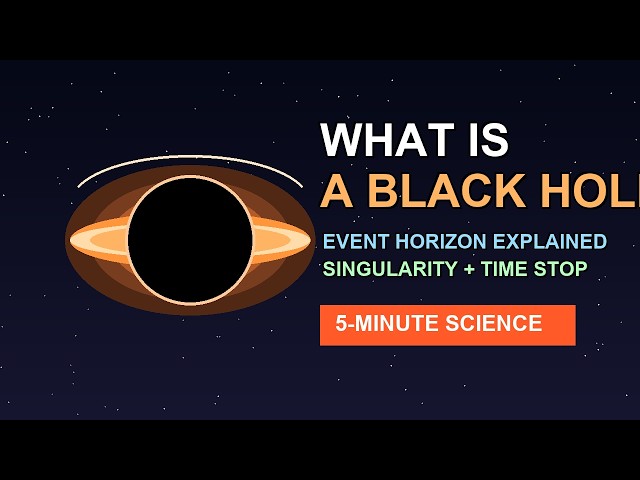 What Is a Black Hole? Event Horizon & Singularity Explained in 5 Minutes