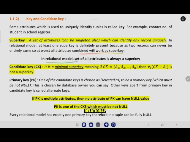 DBMS Keys Explained: Super Key, Candidate Key, and Primary Key with Examples
