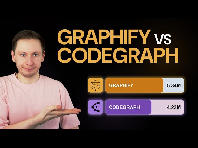 Graphify vs CodeGraph: Which Code Map Works Better?