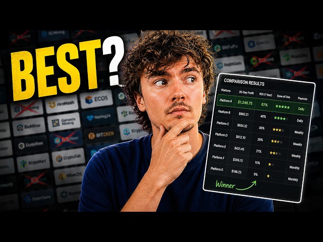 The Best Cloud Mining Platform in 2026 (Full Comparison)