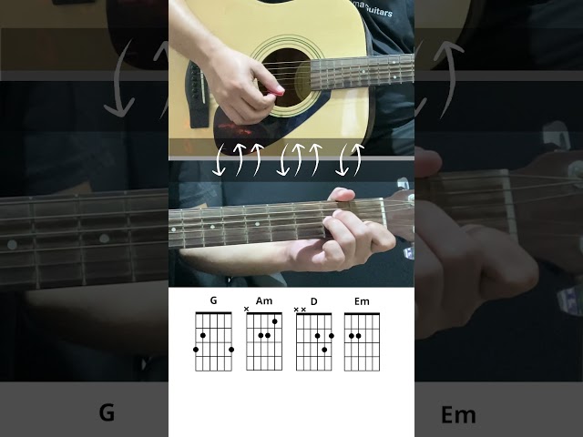 Magnificent by Hillsong (Chorus) | 4 Chords Worship Song