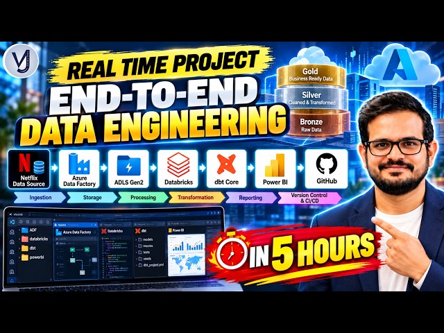 Data Engineering End-to-End Project | ADF + Databricks + dbt Core + Power BI | 5+ Hour Boot Camp