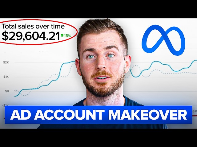 How I Turned a Losing Client Into a $29,000/Day Winner in 60 Days