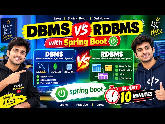 Relational Database  vs Non-Relational with Spring Boot Project in 10 Minutes❤️🔥| MySQL & MongoDB.