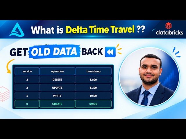Delta Lake Time Travel in Databricks | Query & Restore Old Data