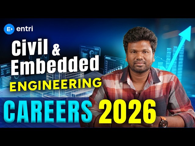 IT-ah Vida Powerful Core Jobs 🔥 Civil & Embedded Engineering Careers 2026 | Salary & Skills