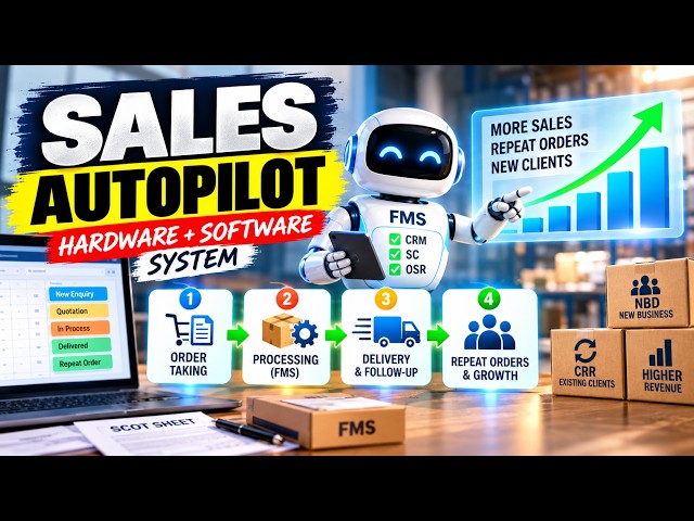 Sales Auto-Pilot Framework: Hardware (FMS) & Software (SC/CRM/OSR) Strategy