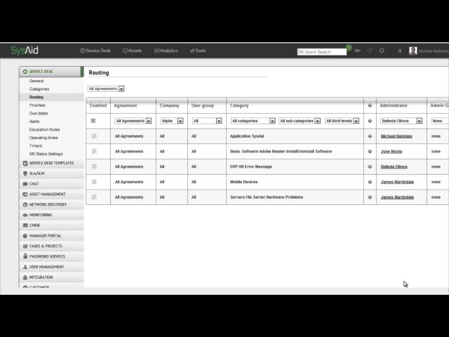 How to Set Up Routing Rules in SysAid