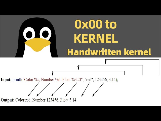 0 to Kernel - 2nd stage bootloader (Part 4 - Writing printf)