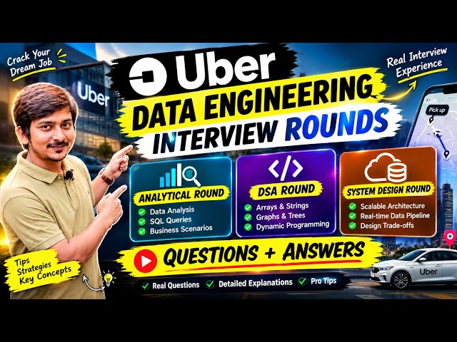 Uber Data Engineer Interview Questions 2026 🚀 | SQL, DSA & System Design | Real Interview Experience