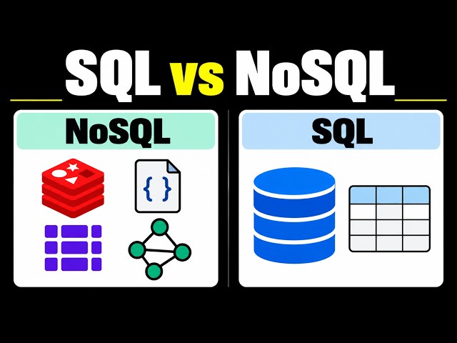 SQL vs NoSQL :  How to Choose in System Design Interviews
