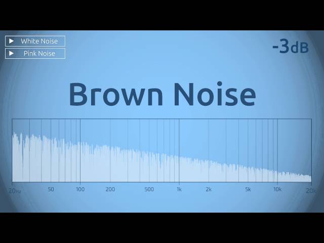 Brown Noise