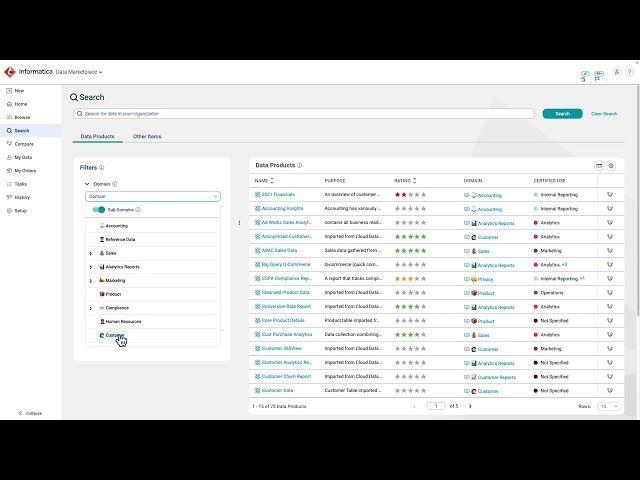 Find Data With Informatica® Cloud Data Marketplace