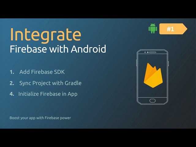 Firebase Tutorial for Beginners 🔥 Android Studio Complete Setup | Hindi | Part 1