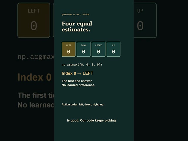 Why This AI Keeps Choosing Left #Shorts