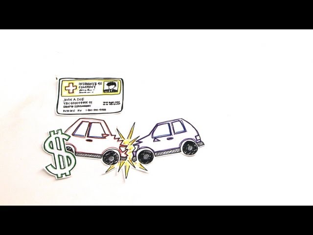 What is Hedging?
