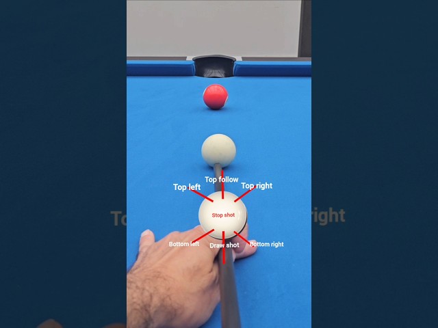 Essential Pool Shots Explained | A Beginner’s Guide #poolshots #8ballpool #billiards #tips