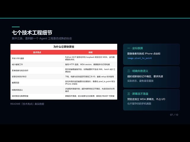 还在手动点手机？AI用USB接管真iPhone