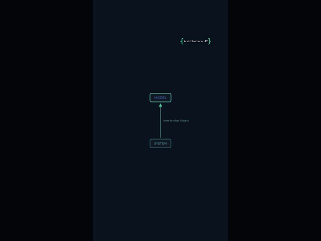 An AI Agent Is Just a Phone Call #ai #coding #deeplearning #programming #python #llm