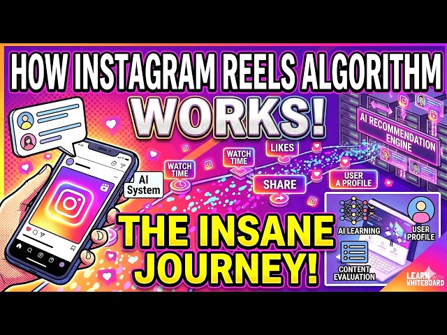 How #Instagram Reels Algorithm Works (& Why It Knows You So Well) | Explained in Simple Terms