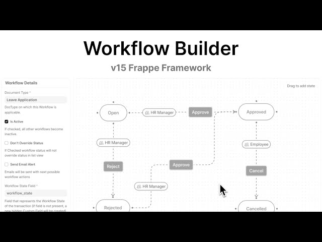 Workflow Builder | Frappe Framework Version 15