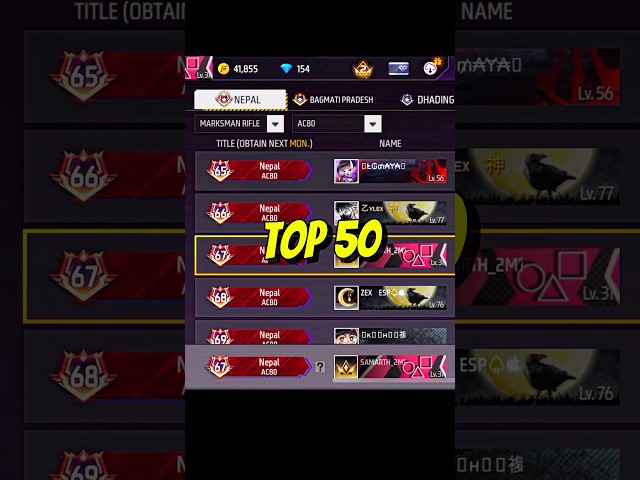 Kya me Weapon Me Top 1 Ja Paunga 🤯|| #shorts #freefire #trending