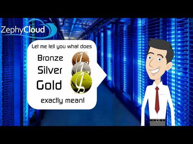 ☁ ZephyCloud [Gold | Silver | Bronze] Which User Are You?