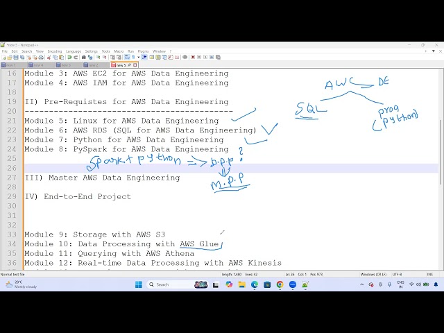 AWS Data Engineering Services, AWS, AWS Data Engineering