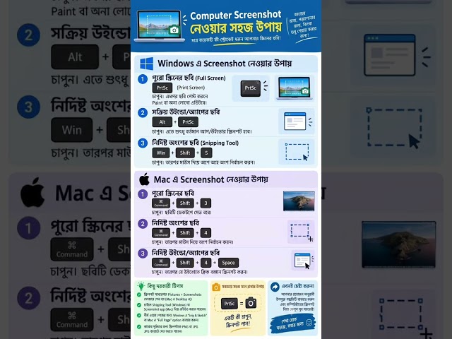 উইন্ডোজ ও ম্যাকের সব স্ক্রিনশট শর্টকাট! 💻 #pctips #tech