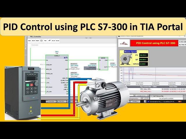 PID Control using S7-300 in TIA Portal V15 with Real PLC and VFD | Automation | SCADA | HMI | VFD