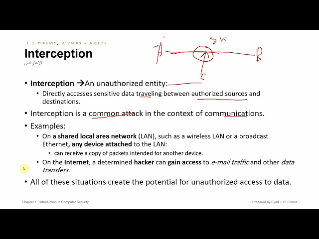 Lecture 05   Chapter 01   section 1.2
