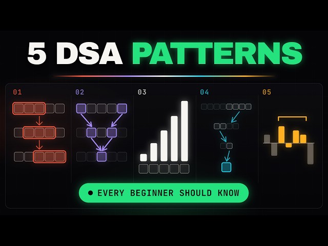 5 DSA Patterns That Solve 90% of Coding Problems